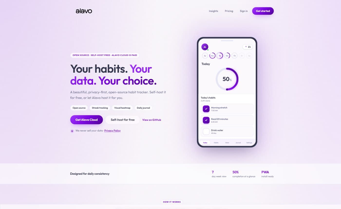 Alavo home page with the habit tracker Today screen on a phone