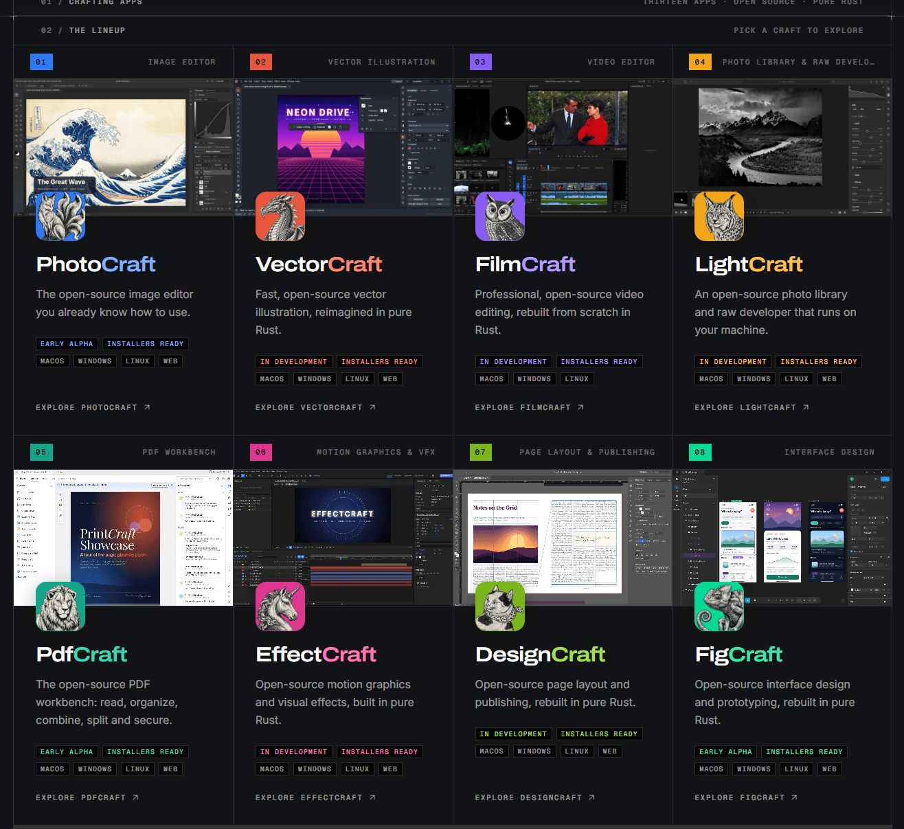 Photoshop Without the Subscription? ArtCraft’s Open-Source Creative Suite Is a shock and surprise for me at the same time!