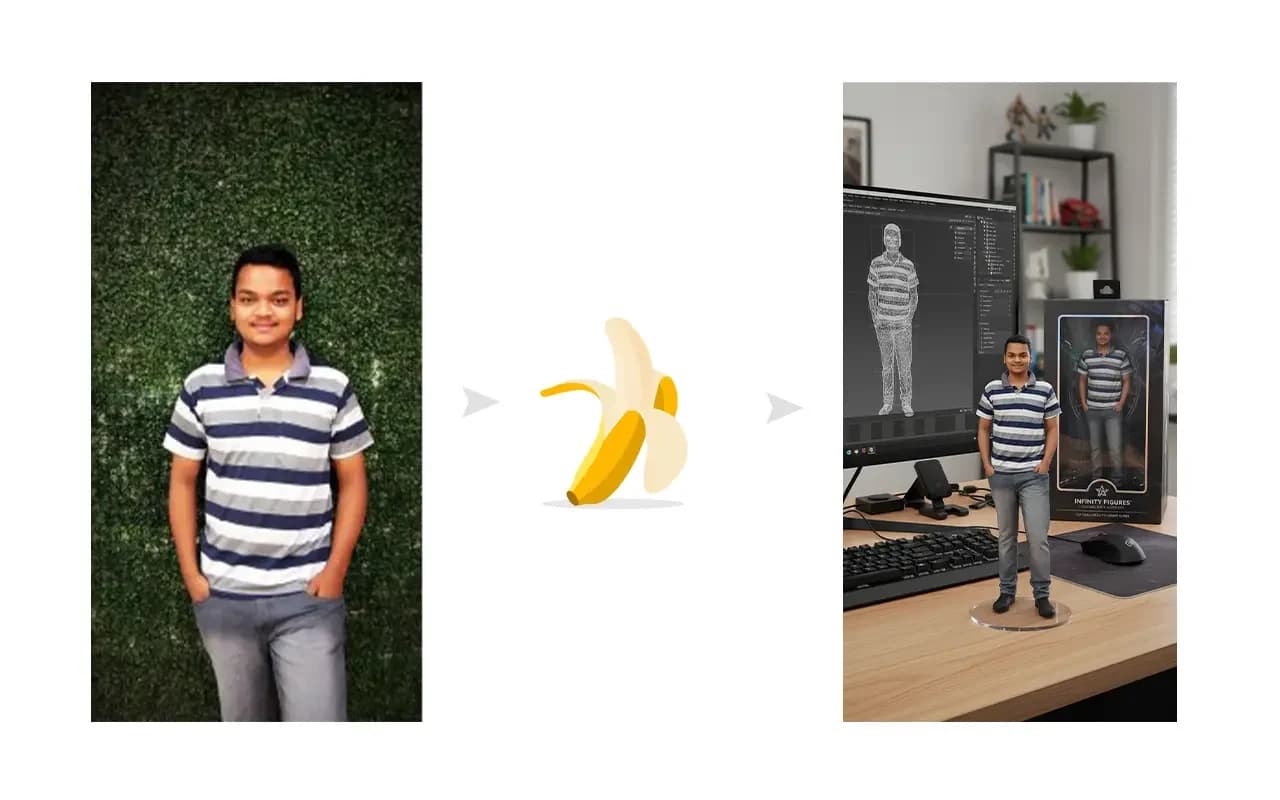 Google Gemini 3d image generation prompt (nano banana 3d prompt)