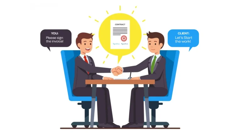 Effective sales closing techniques in Digital Marketing