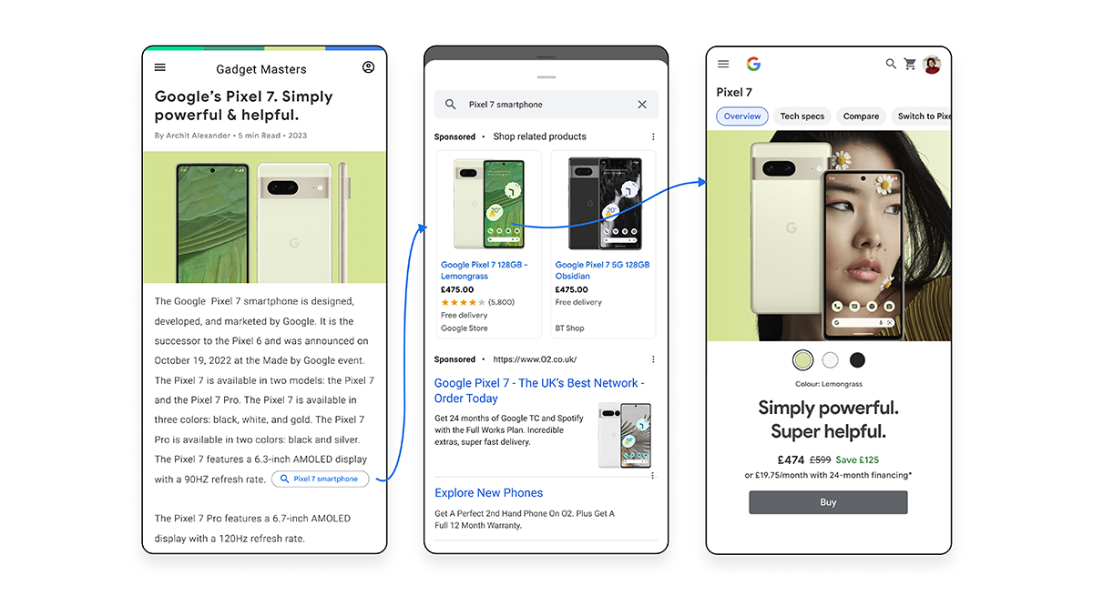Google Adsense ad intent chips