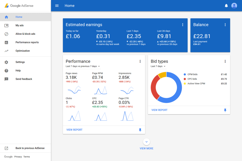 Google Adsense earning platform