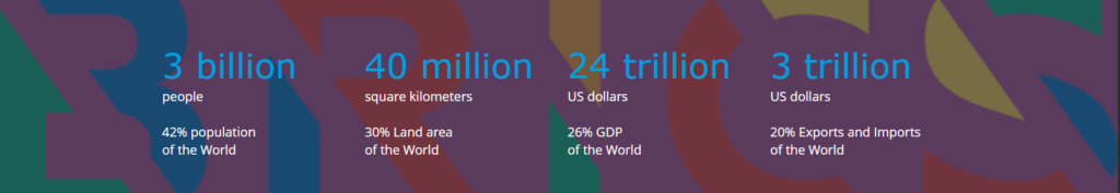 About BRICS in short summary