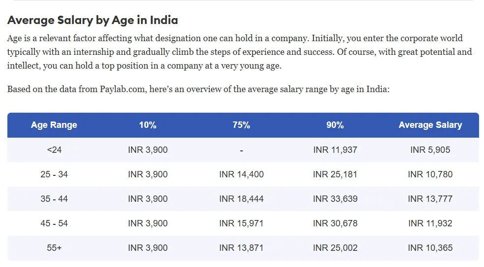 How eating out is making you poor and bankrupt in 2024! 3 image 2