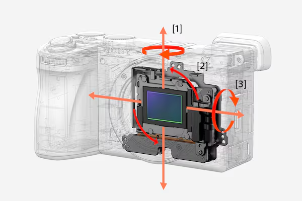 5-axis optical image stabilisation