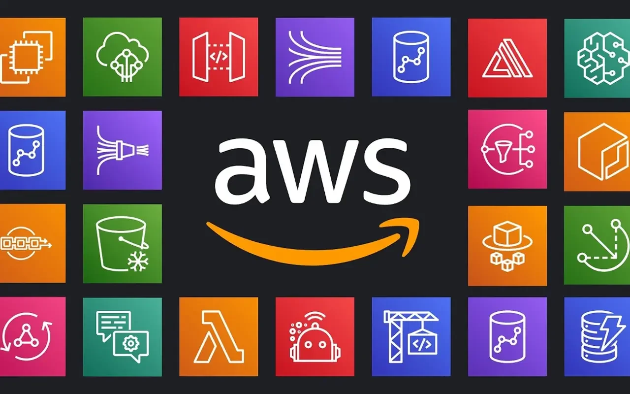 amazon ses