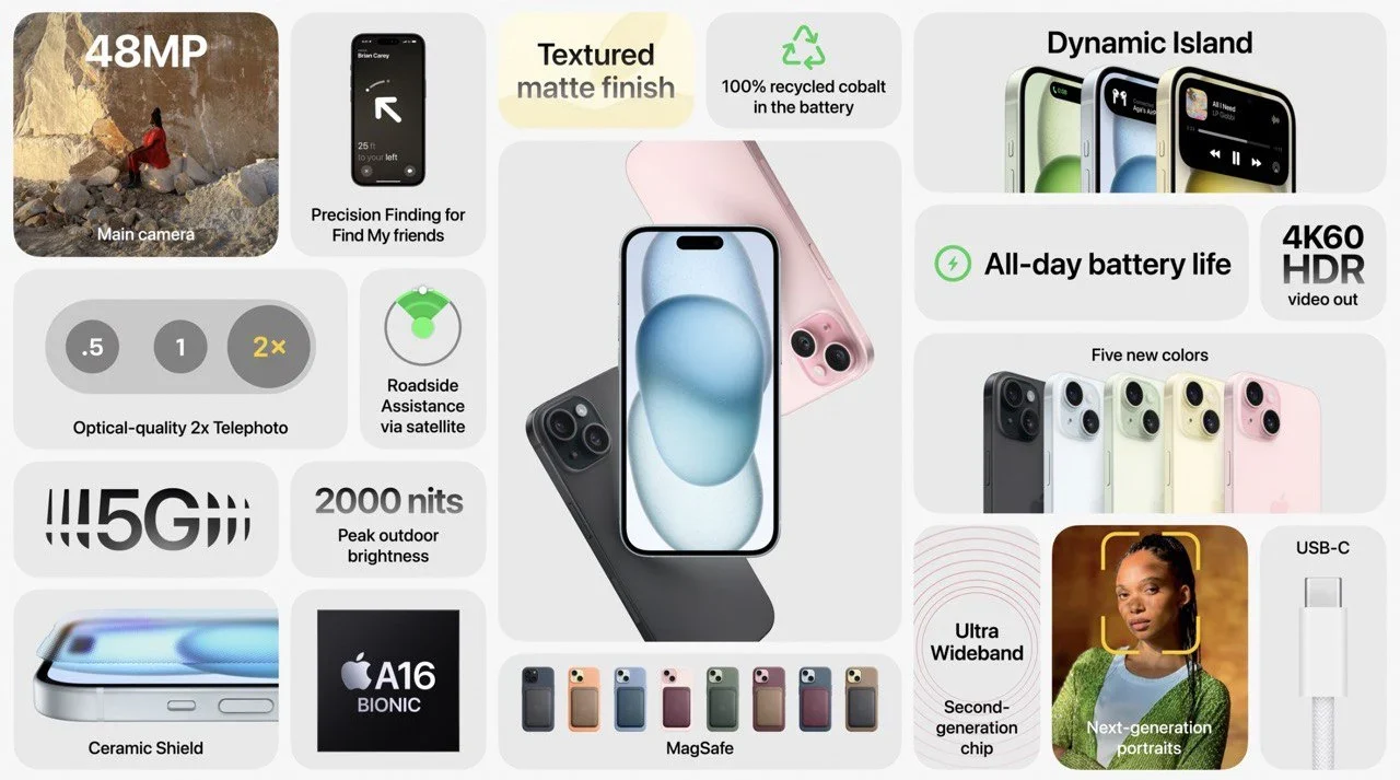 Top 50 deals that you can't miss in Amazon Great Indian festival sale 2025 2 iPhone 15 features