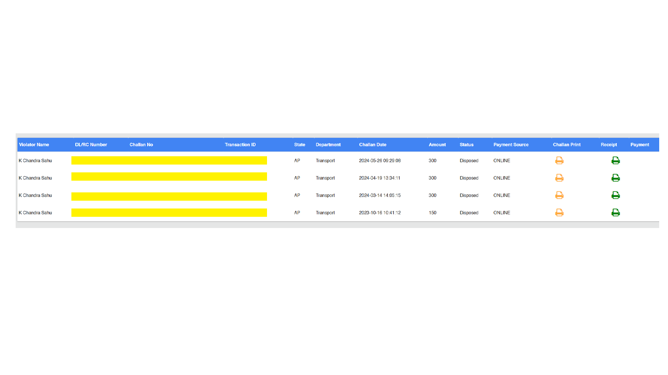 Don't pay more for your traffic challans, pay this way. 6 all challans paid